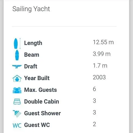 Båthotell Ifestos Yachting Traveler - Halkidiki Ormos Panagias